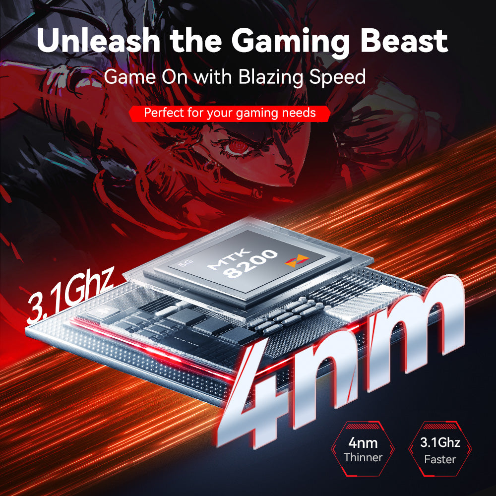 Cubot MAX5 24+256GB 6.95