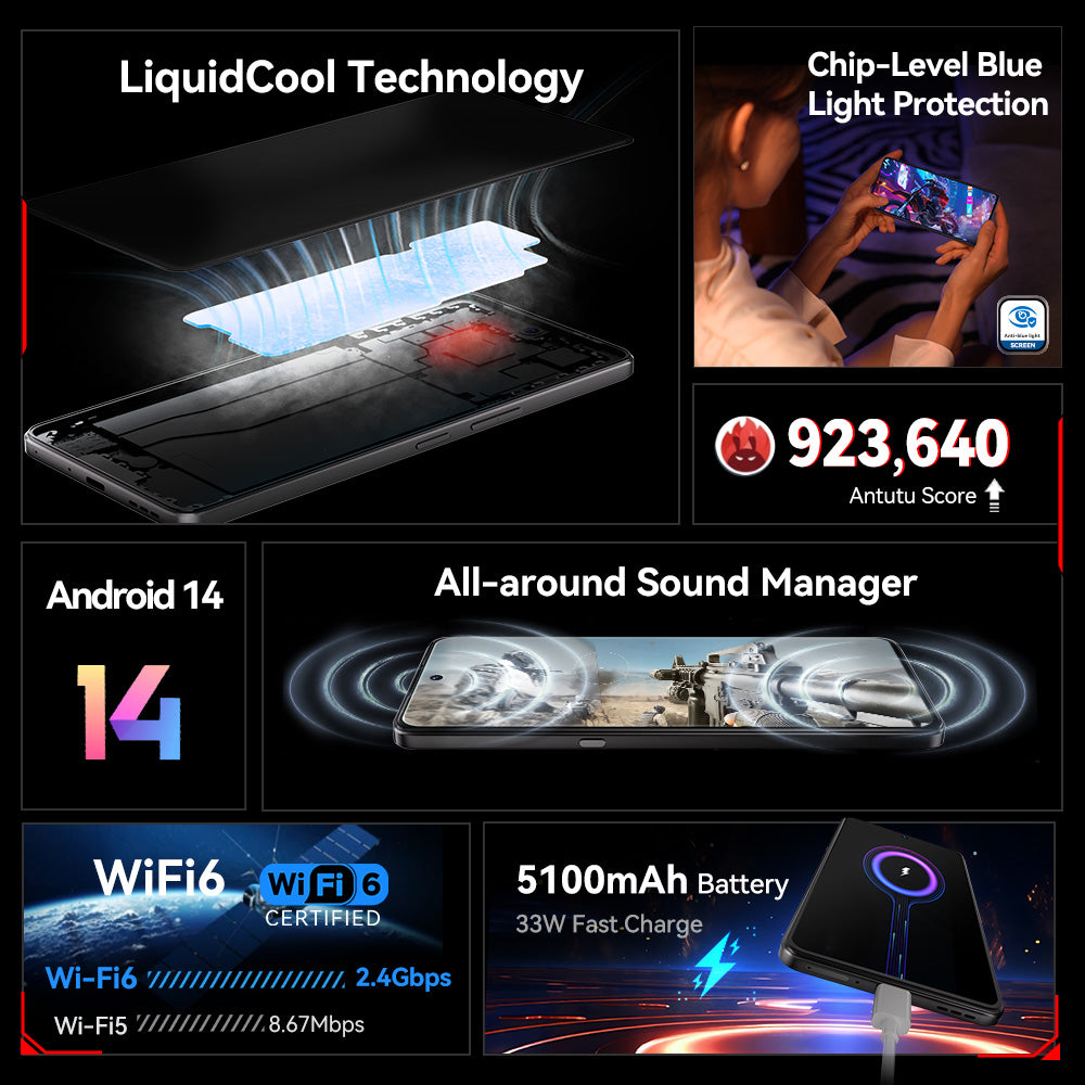 Cubot MAX5 24+256GB 6.95